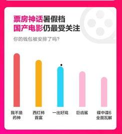 用户吃瓜看电影